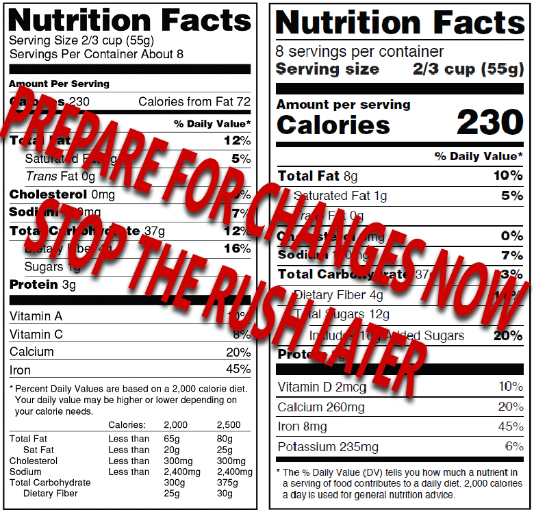 Updates To The FDA Nutrition Label Requirements For Packaged Foods