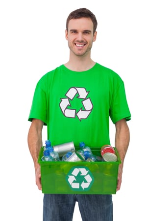 Recyclable Packaging