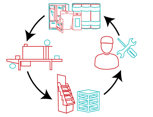 multi-service-packaging.gif multi-service-packaging.gif