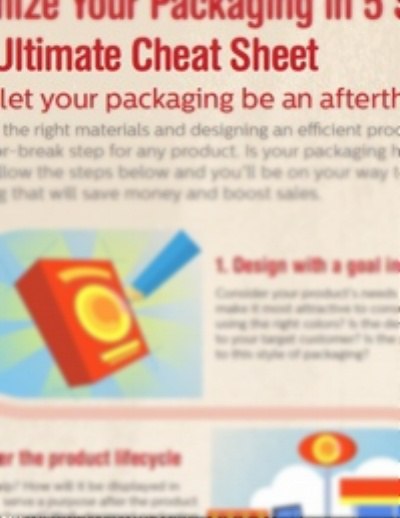 Package Optimization Cheat Sheet | Other Flexible Material Options 