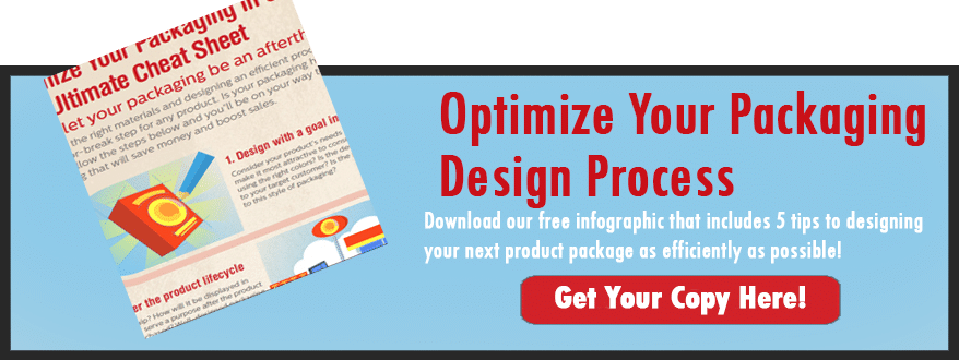 Free Infographic for optimal packaging design