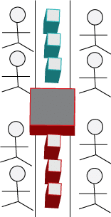 Doubling Capacity & Efficiency without Doubling Costs