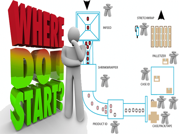 Packaging Line Upgrades: Where Should I start?