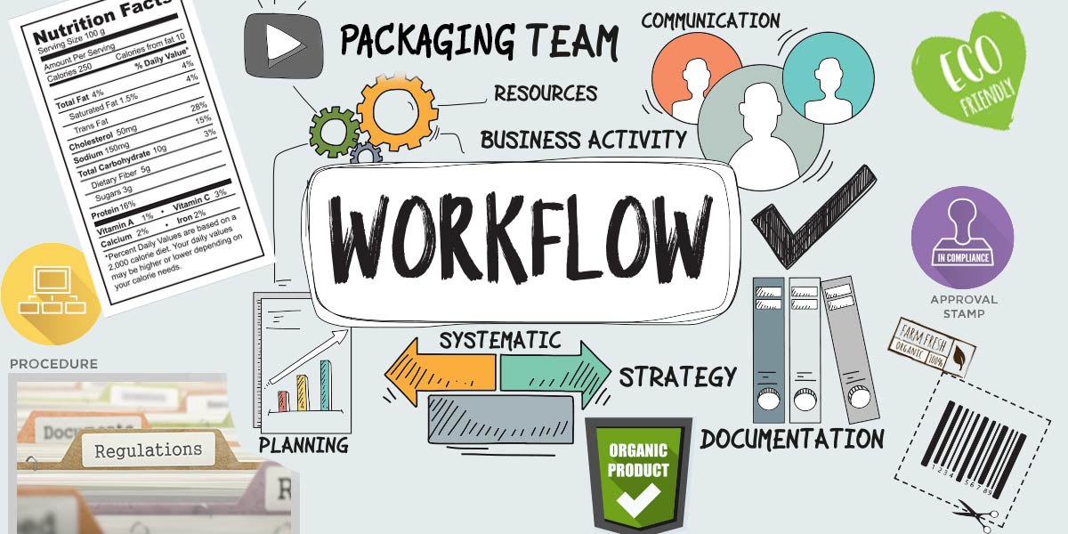 How to Overcome Packaging Workflow Challenges