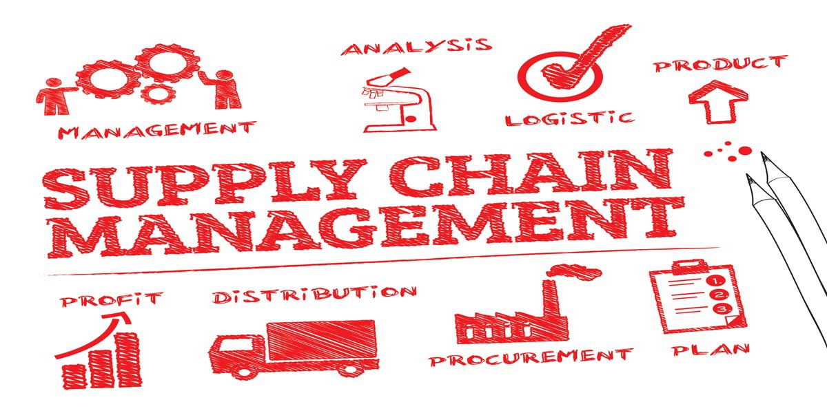 Co-Packing and Supply Chain Projects: The 8 Steps To Success